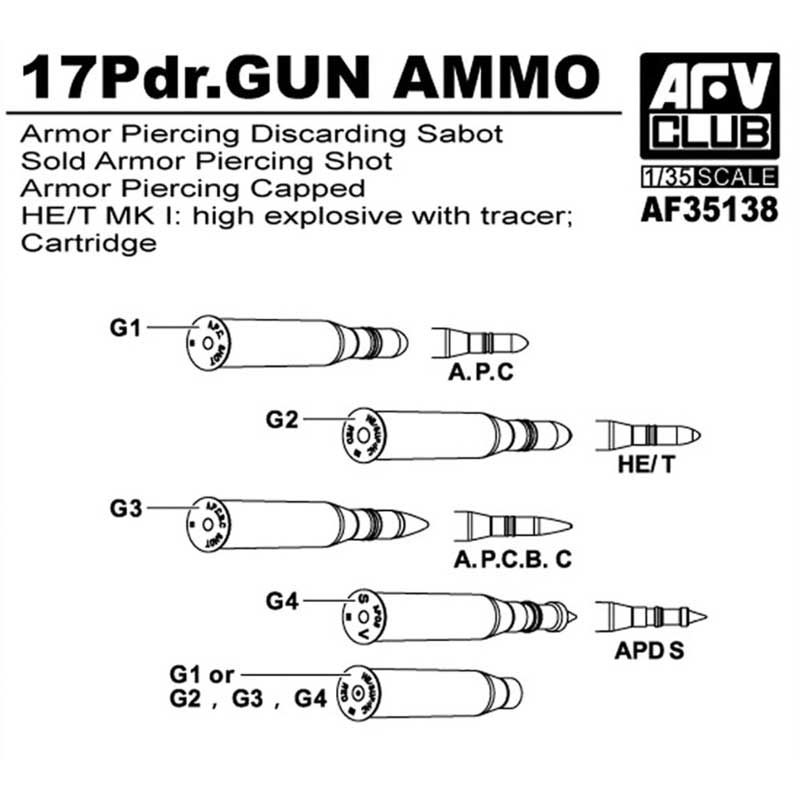 AFV Club British 17 Pdr Gun Ammo (Brass) (1/35) AF35138 AFV Club British 17 Pdr Gun Ammo (Brass) (1/35) AF35138
